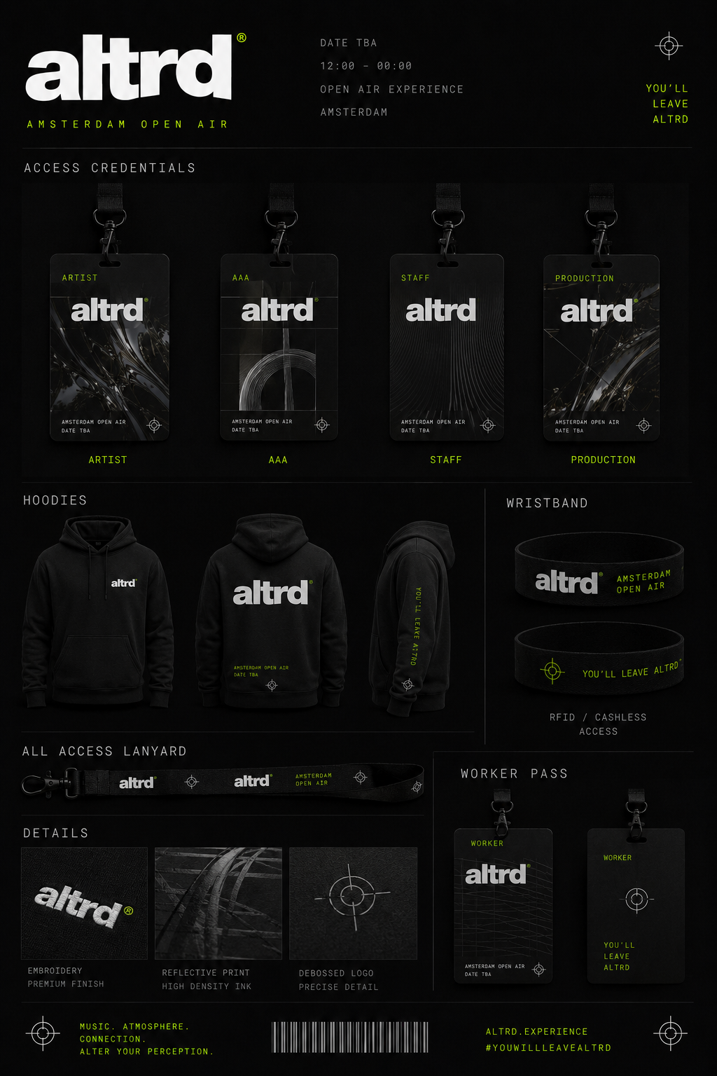 ALTRD access credentials sheet with lanyards, worker passes and finish details