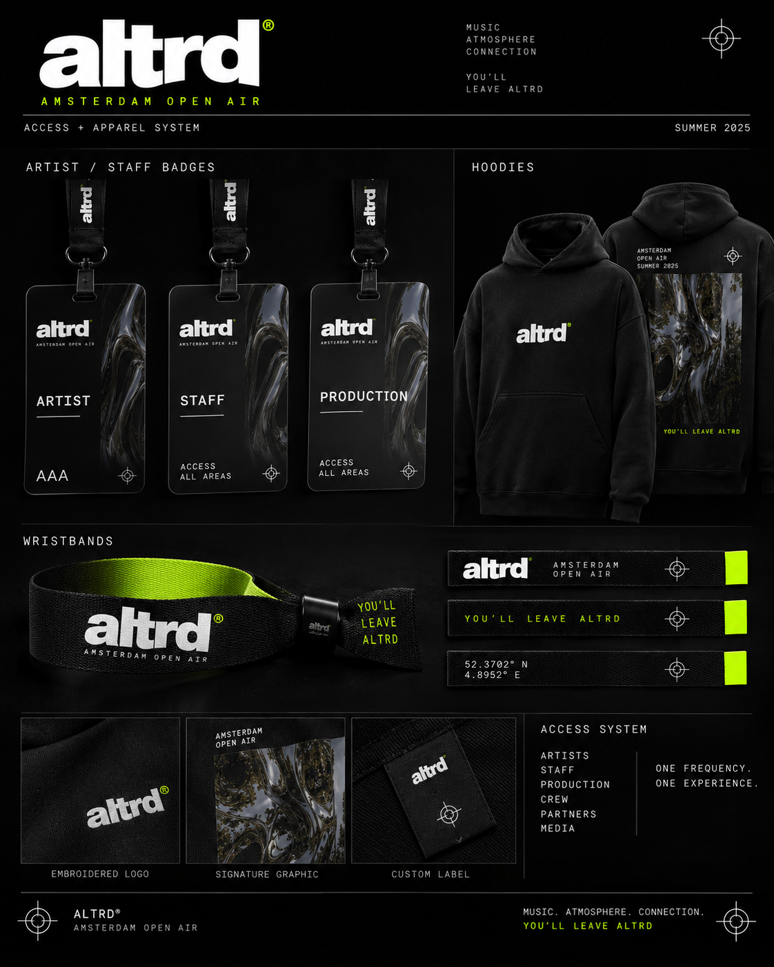 ALTRD access and apparel system sheet with badges, hoodies and wristbands